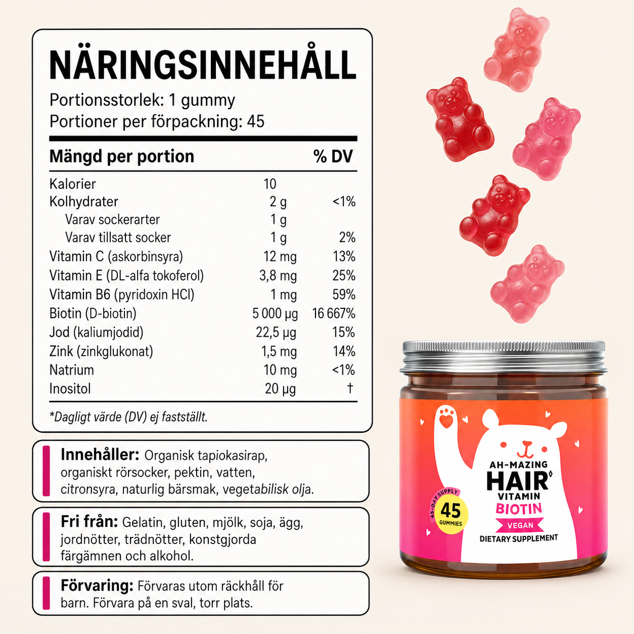 Biotin Gummies â För LĂ€ngre, Tjockare & Starkare HĂ„r