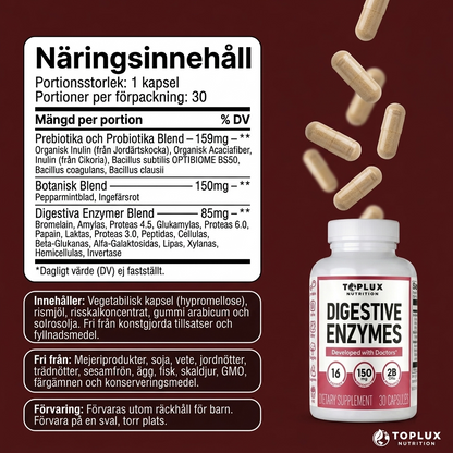 Digestive Enzymes – För En Plattare, Lugnare Mage