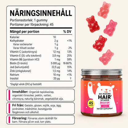 Biotin Gummies – För Längre, Tjockare & Starkare Hår
