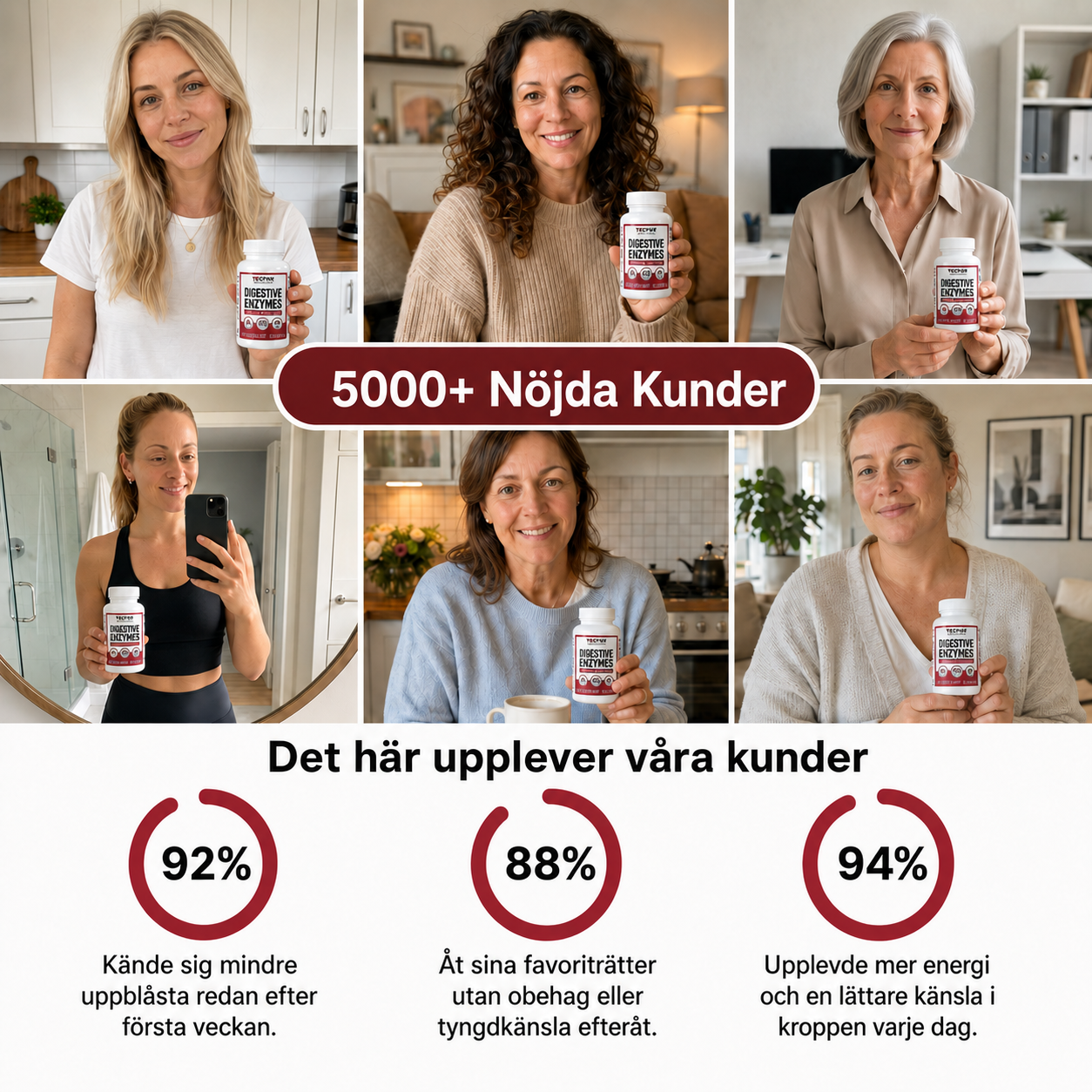Digestive Enzymes – För En Plattare, Lugnare Mage