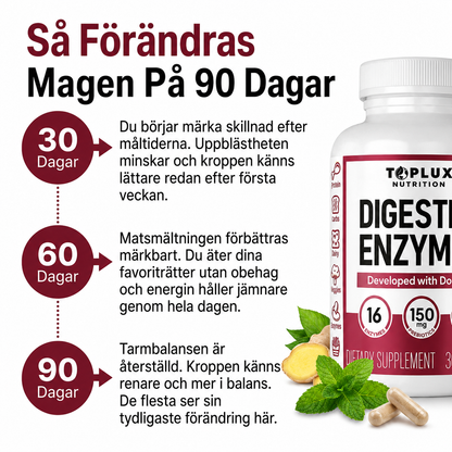 Digestive Enzymes – För En Plattare, Lugnare Mage